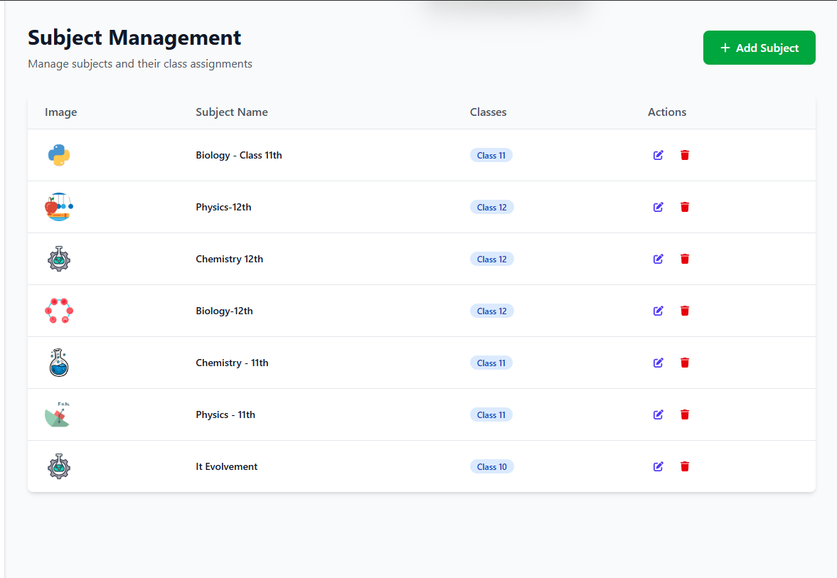 Learning Management System